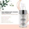 TLM Colour Changing Liquid Foundation Hides Wrinkles & Lines, BB