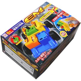 Use of Electricity: EM (Ecomobile)