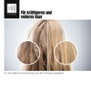 H-ROOTINE Shampoo against hair loss for women (200 ml), caffeine