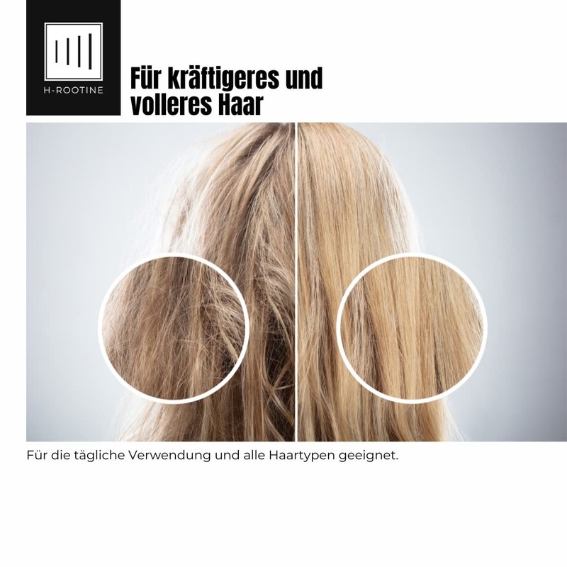 H-ROOTINE Shampoo against hair loss for women (200 ml), caffeine
