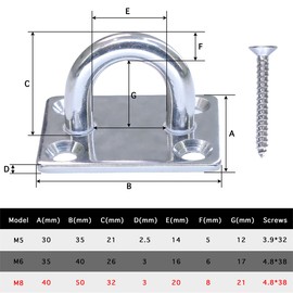 ciciment Stainless Steel Eye Plate Set - 4pcs Heavy-Duty M8 Square Pad Eye Plates with Screws for Wall & Ceiling Hanging