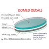 Puerto Rico Flag Shield Domed Decal 3D Look Emblem Resin
