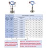 POTONZ Wall Mount Ceiling Mount Pipe Supports,Adjustable Pipe Clamps、Hangers、 Stainless