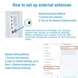 Maswell 4G LTE 5G External Antenna Replacement, Cellular Full Band 600-6000MHz Omnidirectional Antenna Bluetooth, Wimax,WiFi 6, and Zigbee, SMA Male for Modem, Router, CPE, WAP etc.