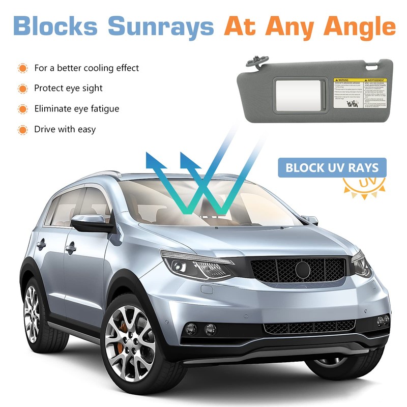 Hurotoms Right Passenger Side Sun Visor Without Light for Toyota