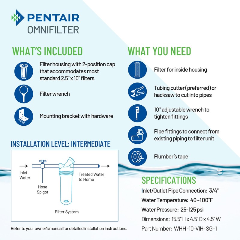 Pentair OMNIFilter Whole Home Valve-in-Head 10" Standard Duty Water Filtration
