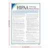 ComplyRight HIPAA Protecting Patient Privacy Poster | 12” x 18”