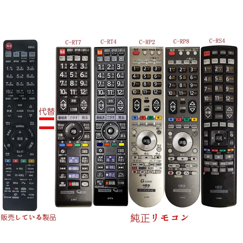 PerFascin Replacement Remote Control Fits for Hitachi TV C-RT7 C-RS4