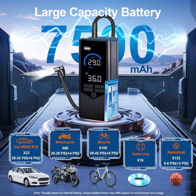 7500mAh Tire Inflator Portable Air Compressor 150PSI Air Pump for