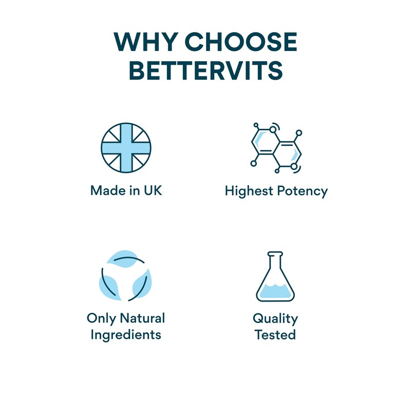 Bettervits Creatine Monohydrate Powder | Micronised | Pre & Post