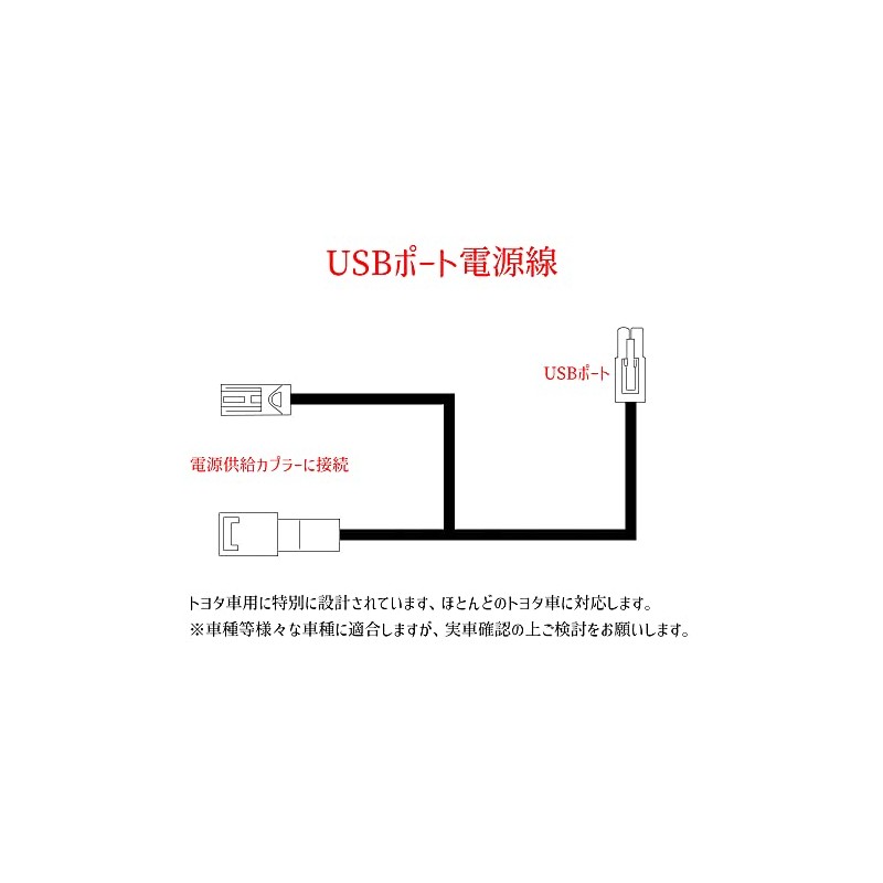 YOBIS Compatible with Toyota Cars, Power Extraction Coupler, Extra USB