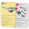 Gcoujrl Integrated Internal & External Pipe Threading Tool with Screw