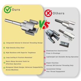 Gcoujrl Integrated Internal & External Pipe Threading Tool with Screw Extractor & Sealant Tape Dual-Function PVC Pipe Threader Kit Electric Drill Compatible for Plumbing, DIY, HVAC (1/2"+ 3/4")