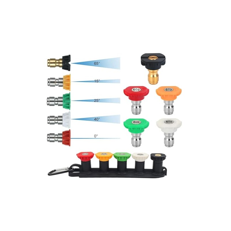 Dual Turbo Nozzle Pressure Washer,Power Washer Tips Set,360°Rotating Turbo Nozzle