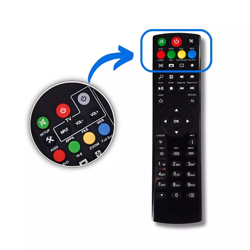 Universal Super Remote Control - Compatible with Super Box S1,