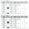 DUEL(デュエル) フカセウキ TGピースマスター 遠投 M 2B SO 自重:9.8g G1340-SO-シャイニングオレンジ 磯釣り