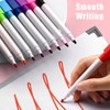 AIMALL 8 Colour Magnetic Whiteboard Marker Pens with Dry Wipe
