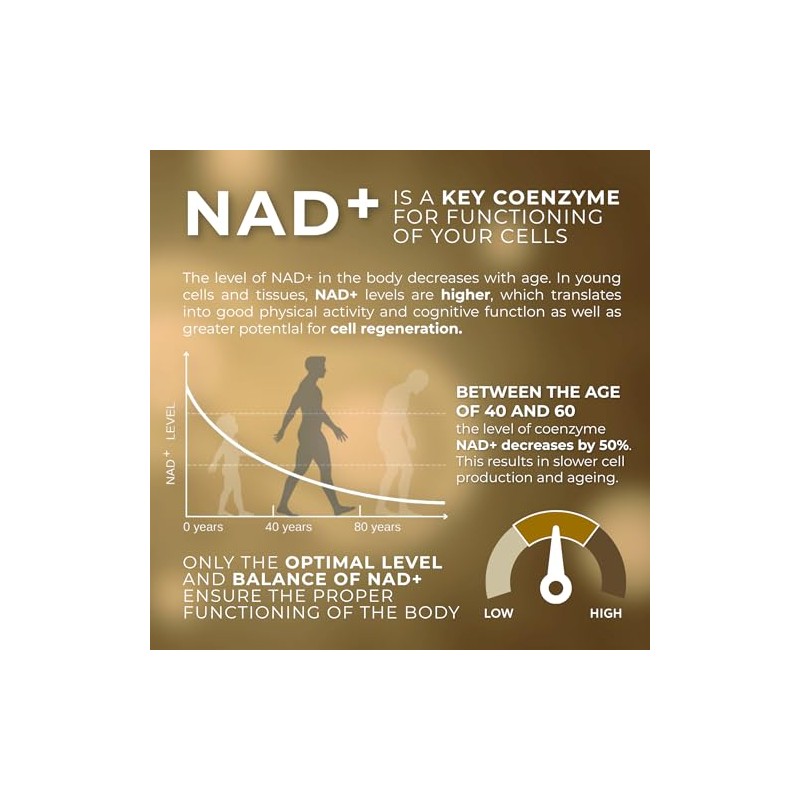 NAD+ Supplement Precursor, Pure Vitamin B3 Metabolite 2X Double Dose