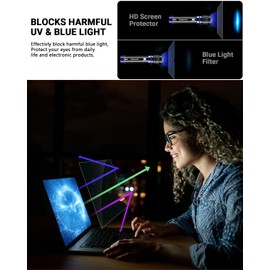 [3-Pack] Anti Blue Light Screen Protector for Macbook Air 13.6 Inch (2024/2022, M3/M2), PYS Anti-Glare Film Matte, Anti-Scratch, Anti-Fingerprint, Bubble Free