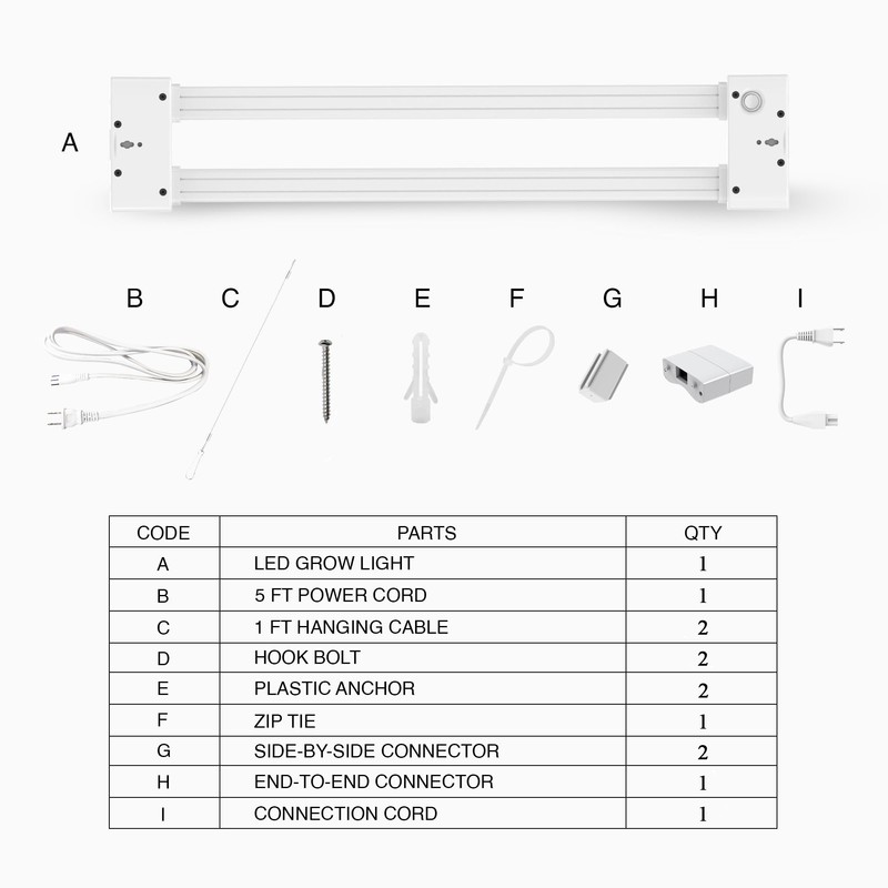 BoostGro LED Grow Light Full Spectrum Modular Linkable 5000K Daylight