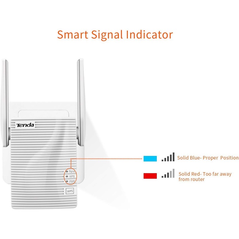 Tenda N300 Universal Wi-Fi Wireless Range Extender (A301)