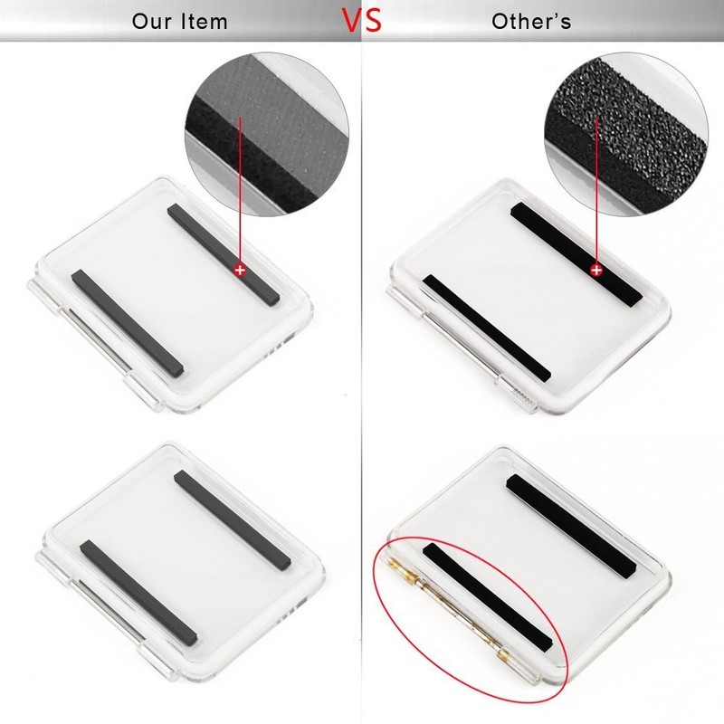 SOONSUN BacPac Backdoor Case Cover Kit for GoPro Hero 3+