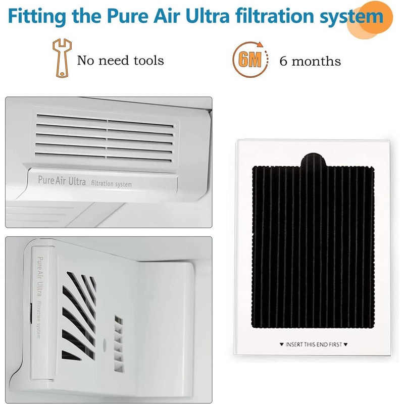 3 Count (Pack of 3) Air Filter Carbon Activated Filter