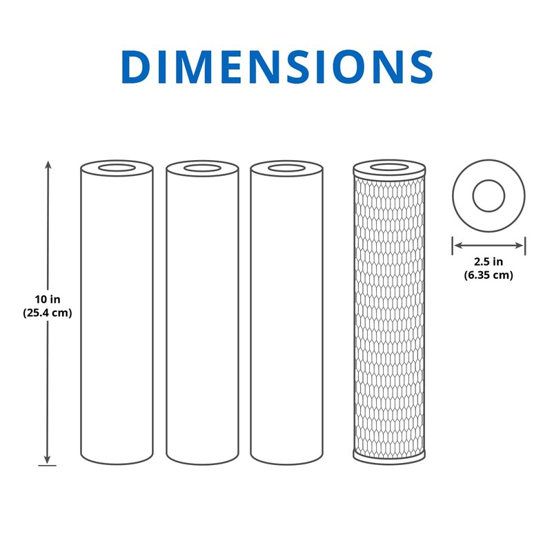 Aquasana 10 Inch Pre-Filter Replacement 3-Pack and Post-Filter Bundle for