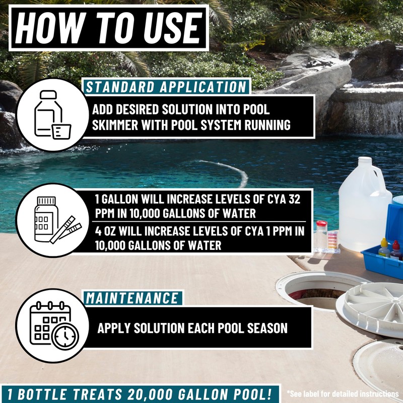 BubbyShine, Pool Stabilizer - Cyanuric Acid Pool Stabilizer, Liquid Chlorine