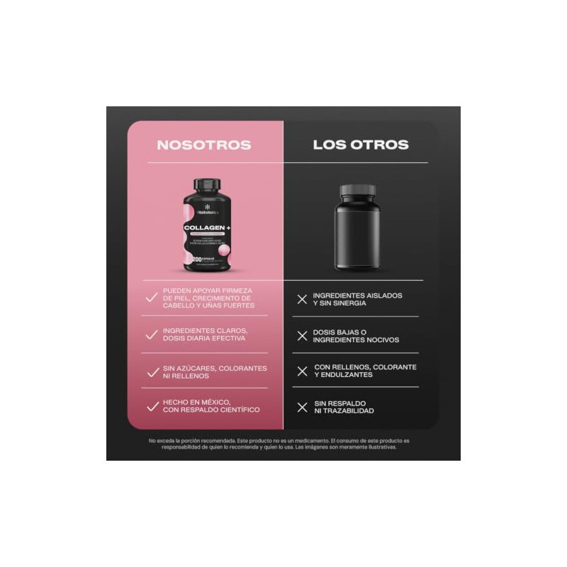 Vital Botanics Collagen + Biotina y Colágeno Hidrolizado con Vitamina