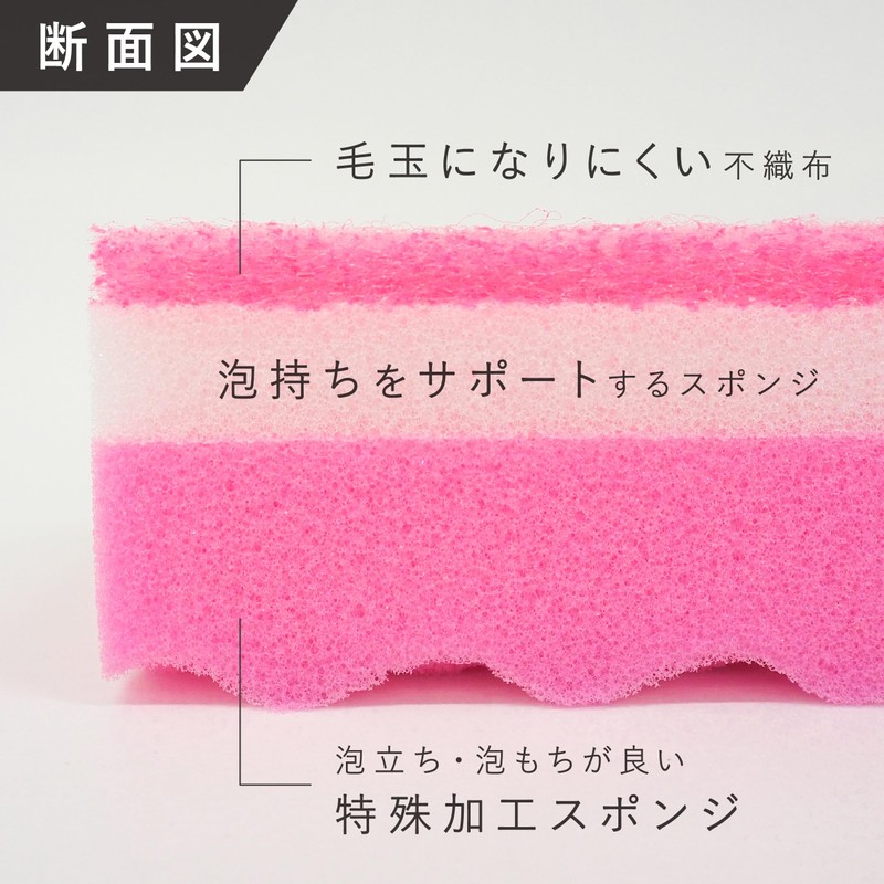 Towa Sangyo Kitchen Sponges, Scratch Resistant, Dishwashing, Set of 6,