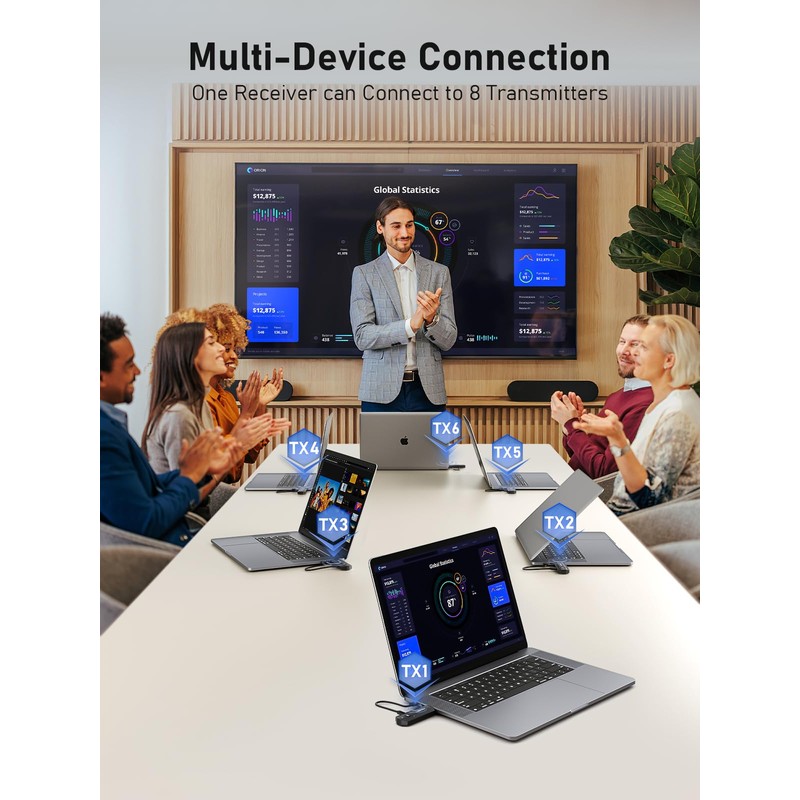 Lemorele HDMI Wireless Television 4K,5G Wireless HDMI Transmitter and Receiver