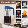 Cold Brew Coffee Maker Pitcher,32 Oz Glass Mason Jar Pitcher