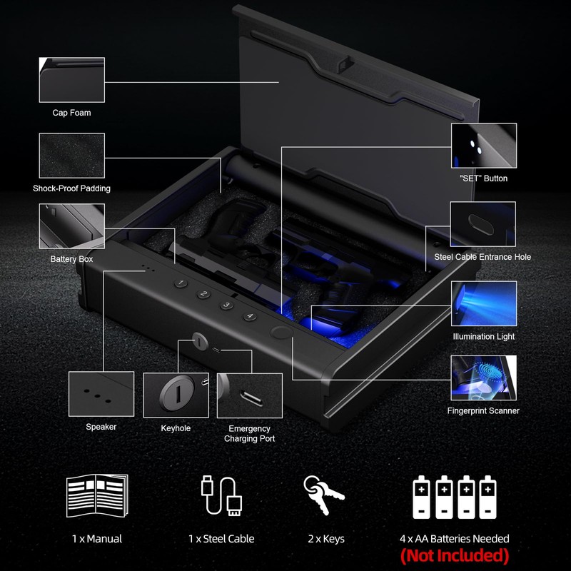 PINEWORLD Gun Safe, Biometric Gun Safe For Handgun, Pistol Safe