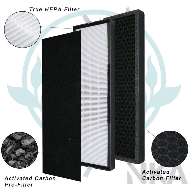 NKA 2-Pack T500 Air Purifier Filter Replacement - Compatible with