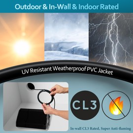 HiFind 12/2 Gauge Speaker Wire Cable 250 Ft-Tinned OFC Copper-UL CL3 Rated- Indoor/Outdoor-Pro Series 12 AWG-UV PVC Jacket&Cotton, Hi-Fi Sound for Car Audio,Home Theater Speakers,Stereos-Black