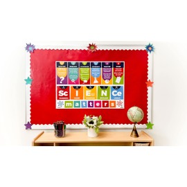 Sproutbrite Science Classroom Decorations - Banner and Poster for Teachers - Bulletin Board and Wall Decor for Pre School, Elementary and Middle SchooL Themes