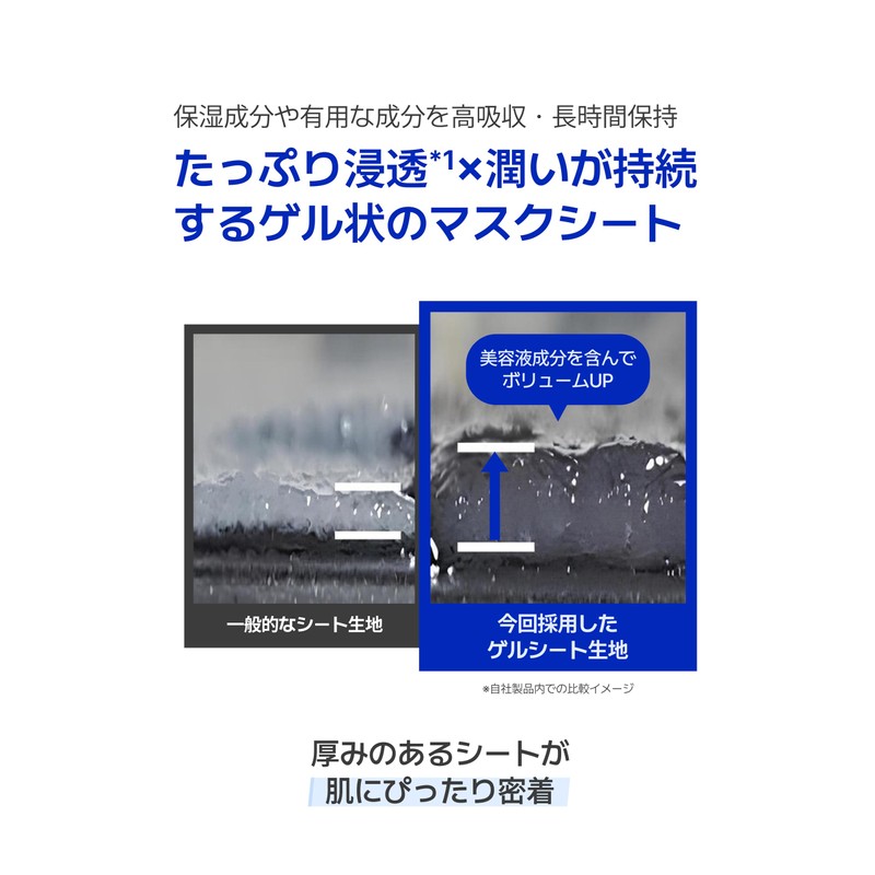 [Innisfree] Popular Serum Gel Mask Set of 3 Types (5