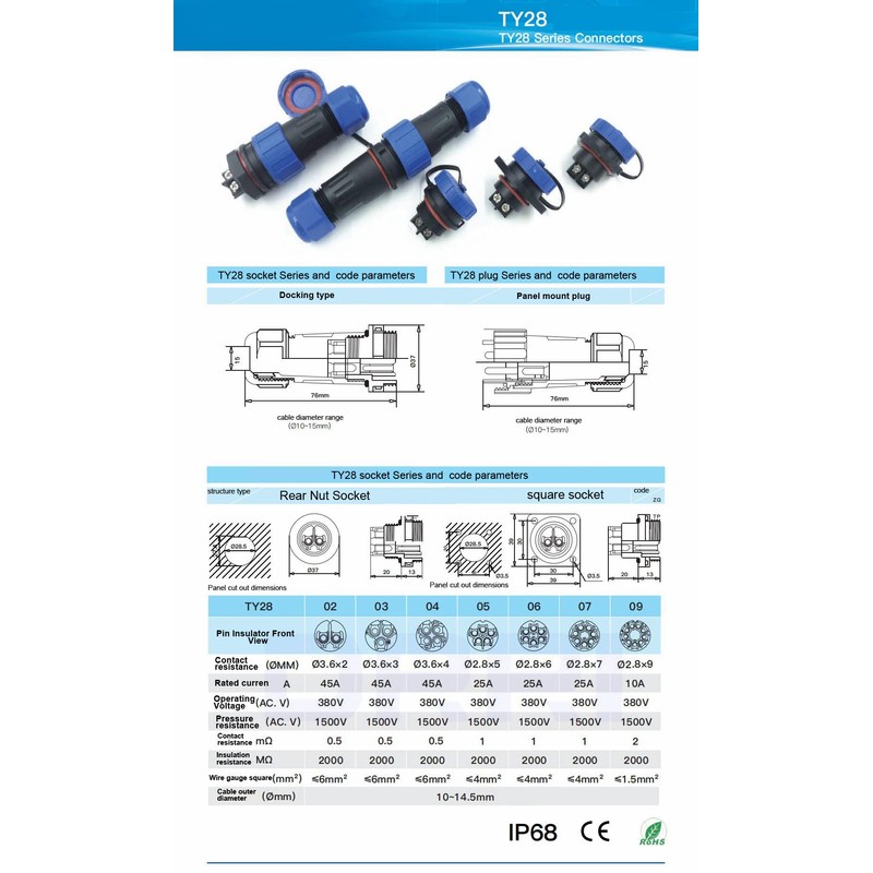 DRRI TY28 Back Nut 4-Pin No Soldering Screw Connection IP68