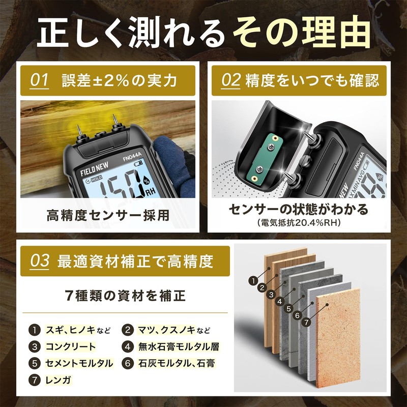 FieldNew Wood Moisture Meter / Moisture Content Meter (Accuracy ±