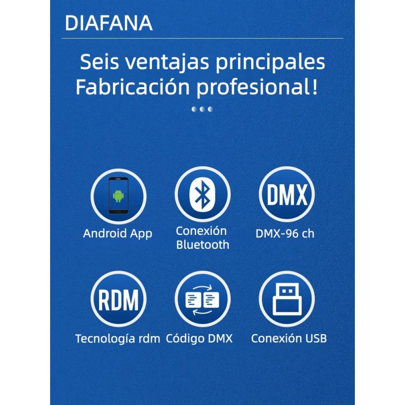 Interfaz Dmx Rdm Via Bluetooth Smartphone 96 Canales Con App