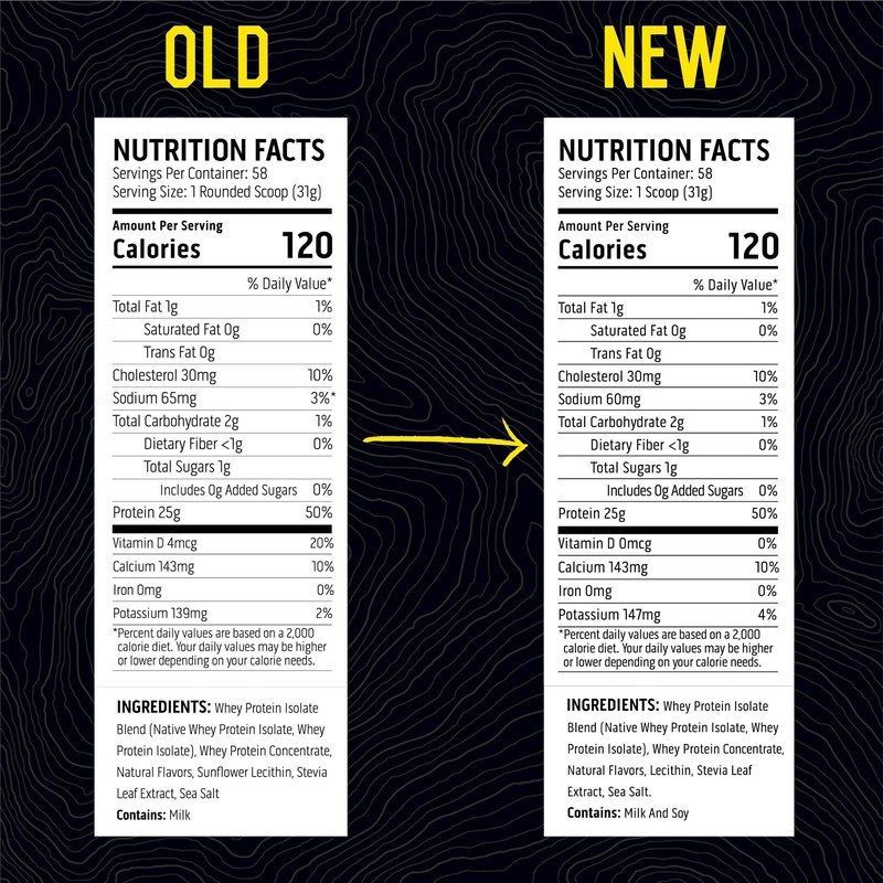 Ascent 100% Whey, Native Whey Protein Blend - Clean Post