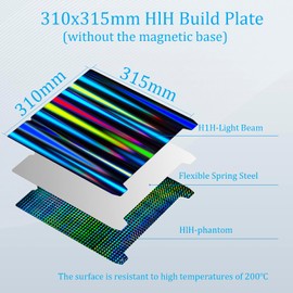 315x310mm Build Plate for Creality K1 Max, H1H Double Side Build Plate for K1 Max, Ender 3 V3 Plus, Flexible Spring Steel Sheet Without Magnetic Base