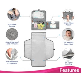 Hisemy Cambiador de Pañales （Mas largo）， Cambiador Portátil Impermeable，Kit de Cambio de Pañales Con Bolsillo para Toallitas