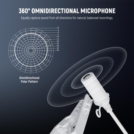 NEEWER Lavalier Lapel Microphone 2pcs Clip-on Omnidirectional Wired Noise Reduction Condenser Mini Compatible with Rode Wireless GO II 2 DJI Wireless Microphone Transmitter for Stage/YouTube/Live