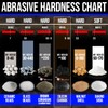 LE LEMATEC Silicon Carbide #100 Sandblasting Media for Rock Tumbling,