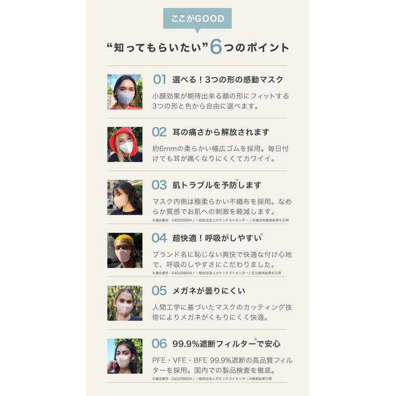 [爽快適] deCOGAO 小顔マスク No.9 面長 立体マスク 18枚 小さめ 冷感 マスク