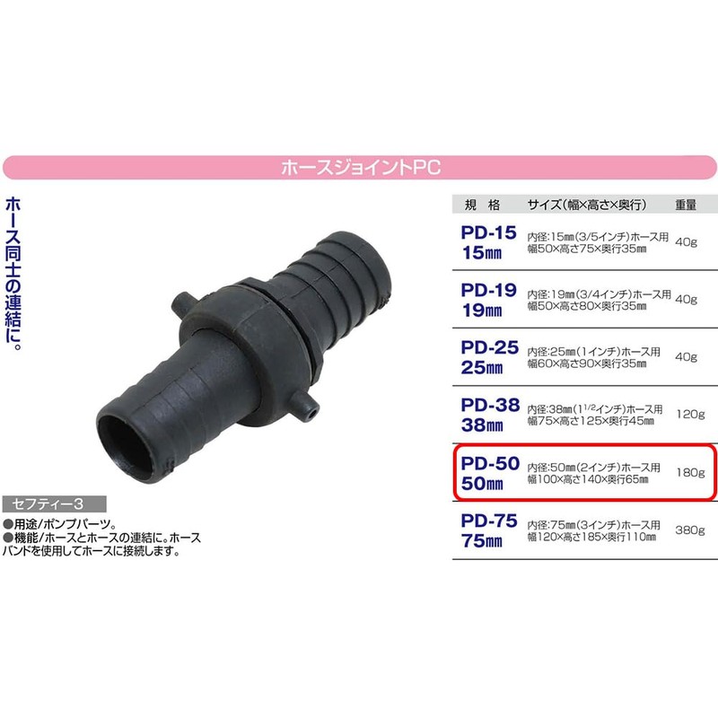 Safety 3 Hose Joint PC 2.0 inches (50 mm) PD-50
