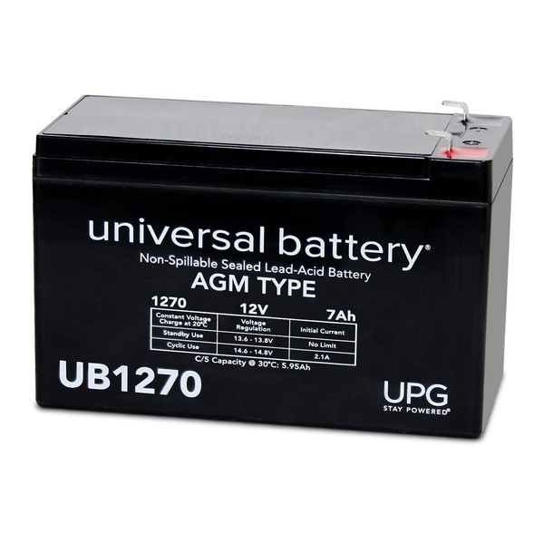 UPG 12V 7.2AH SLA Battery Replaces DSC PC1832 Power Series