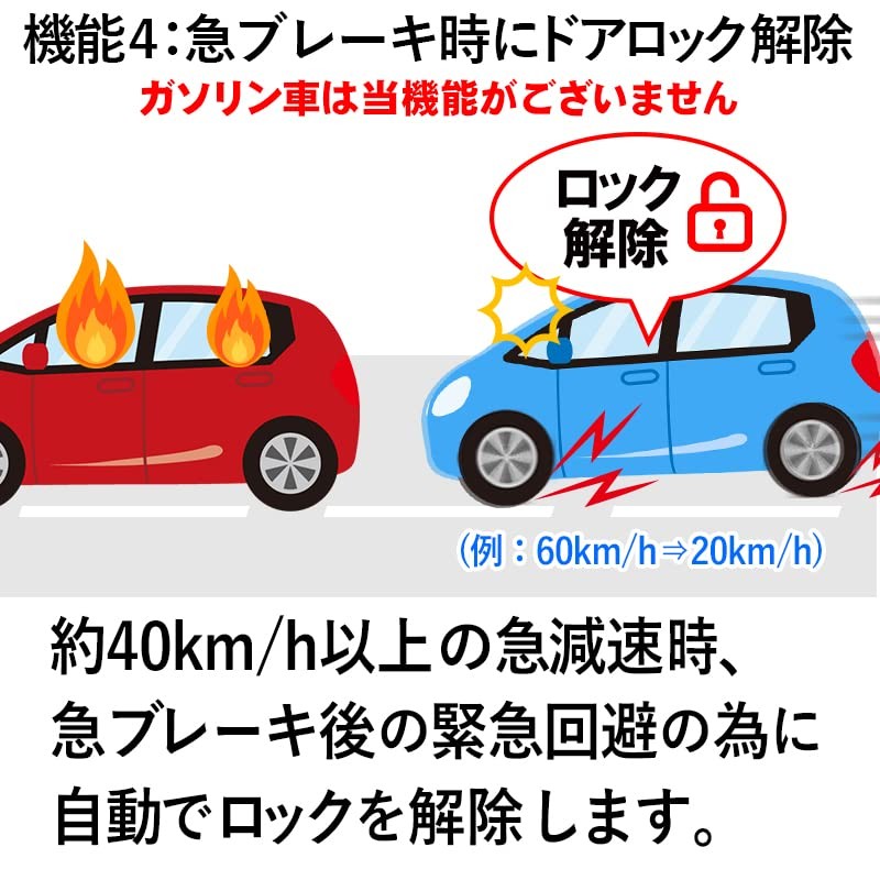 PRIUS 60 Series Car Speed Interlocking Auto Door Lock &